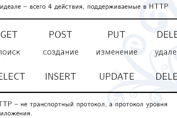 Восстановить аккаунт на кракене