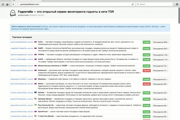 Даркнет вход